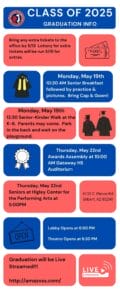 Colorful-Creative-Chronological-Timeline-Infographic-1